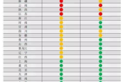 纯棉T恤衫批发厂家选择指南-采购策略与质量保证