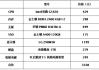晋江都都彩妆培训，专业品质，学习无忧-美妆技能提升之路