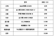 晋江都都彩妆培训，专业品质，学习无忧-美妆技能提升之路