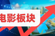 电影分类,系统解析与未来趋势探索