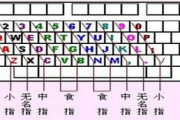 高效提升打字速度与准确性-指法练习打字软件解决方案解析