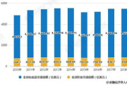 天津彩妆产品培训，提升专业技能与市场竞争力