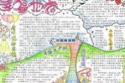 推广普通话手抄报大全，创意设计与内容解析