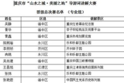 2020年中国好声音总决赛,音乐巅峰对决-选手精彩表现解析