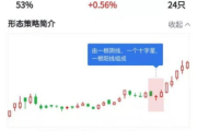 高效抄股软件,投资者必备工具-选择与使用指南