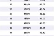 电视机前十名排名榜，2023年度性价比之王解析