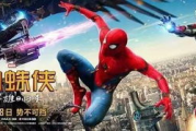 漫威蜘蛛侠：起源、电影解析与角色地位-全面解读蜘蛛侠的魅力