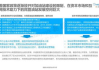 网站安全检测全攻略,全方位保护您的网络安全-详细步骤解析