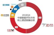 imToken钱包真假辨认-官方验证与安全使用指南