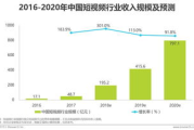 电视家服务故障替代方案-如何继续观看电视节目