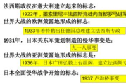 企业管理培训免费课程，提升企业竞争力-高效解决方案解析