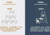 电脑Office 2003下载与安装指南-详细步骤解析