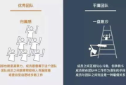 电脑Office 2003下载与安装指南-详细步骤解析