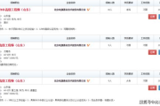 无线网络优化工程师,提升网络性能的关键角色-工作内容与优化策略解析
