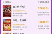 2012免费神马影院电视剧,观影体验与搜索优化解析