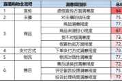 央视体育5套在线直播观看指南-直播渠道与观看技巧解析
