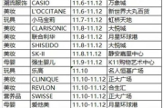 2018年最受欢迎中文国语歌曲盘点-乐坛经典回顾