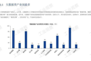 淘宝代运营公司十大排名,专业服务哪家强-解决方案解析