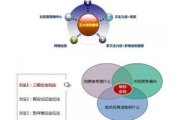 9i果冻制作厂,创新工艺与市场策略-全方位解析