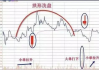 精选彩妆订阅盒子购买指南-热门平台推荐