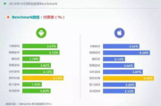 帮人推广的平台,高效选择与策略解析-营销渠道优化指南
