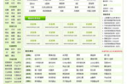 全国最便宜的进货网站,高效采购成本解析与策略