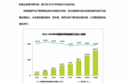 琪琪布电影网视频下载问题及解决方案