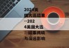 2024美国大选结果--2024美国大选：结果揭晓与深远影响