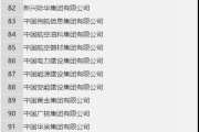 杭州冠冉服饰有限公司,时尚设计引领者-品牌发展解析