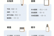 杭州彩妆培训排名,专业机构推荐与技巧解析