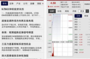 手机股票app,投资助手-全面选择指南
