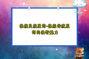 傣族民族服饰-傣族传统服饰的独特魅力
