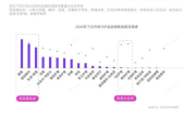 最新彩妆趋势与技巧解析-时尚潮流下的美妆秘籍