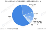 最新最好的磁力搜索工具,高效数据检索解决方案