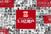今日头条广告投放平台,高效推广策略-实现最大化效果解析