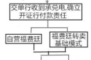 imToken国内使用指南-合规现状与安全操作解析