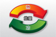 我的瘦身日记，揭开减重原理-健康瘦身策略解析