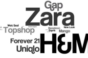 轻奢小众包包500元左右挑选指南-时尚与性价比兼具