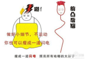 涂抹瘦身,科学原理与实用指南-打造完美身材新选择