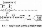 imToken钱包矿工费不足问题-全面解决方案指南