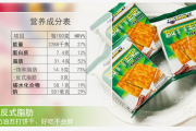 苏打饼干瘦身效果解析-健康饮食与体重管理