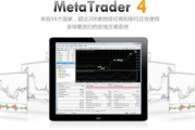 MT4软件电脑版安装与使用指南-功能优势分析