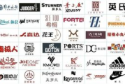 25类服装商标注册与保护策略解析