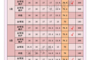 伊利酸奶瘦身效果,营养与健康解析-酸奶瘦身真相