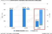 播放电影在线观看,全方位指南与平台解析