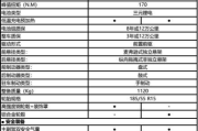 青梅不经c1v1的营养价值与健康益处-全面解析与应用