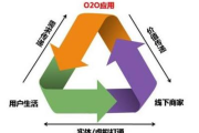 App下载免费下载安装指南-轻松获取优质应用 App下载免费下载安装指南-轻松获取优质应用
