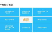 优酷电视剧,多元内容与卓越体验-全面解析与推荐指南
