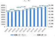 工作服定制电话沟通技巧-专业服务与高效对接