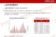 批发市场运营策略与优化路径解析-提升商品流通效率